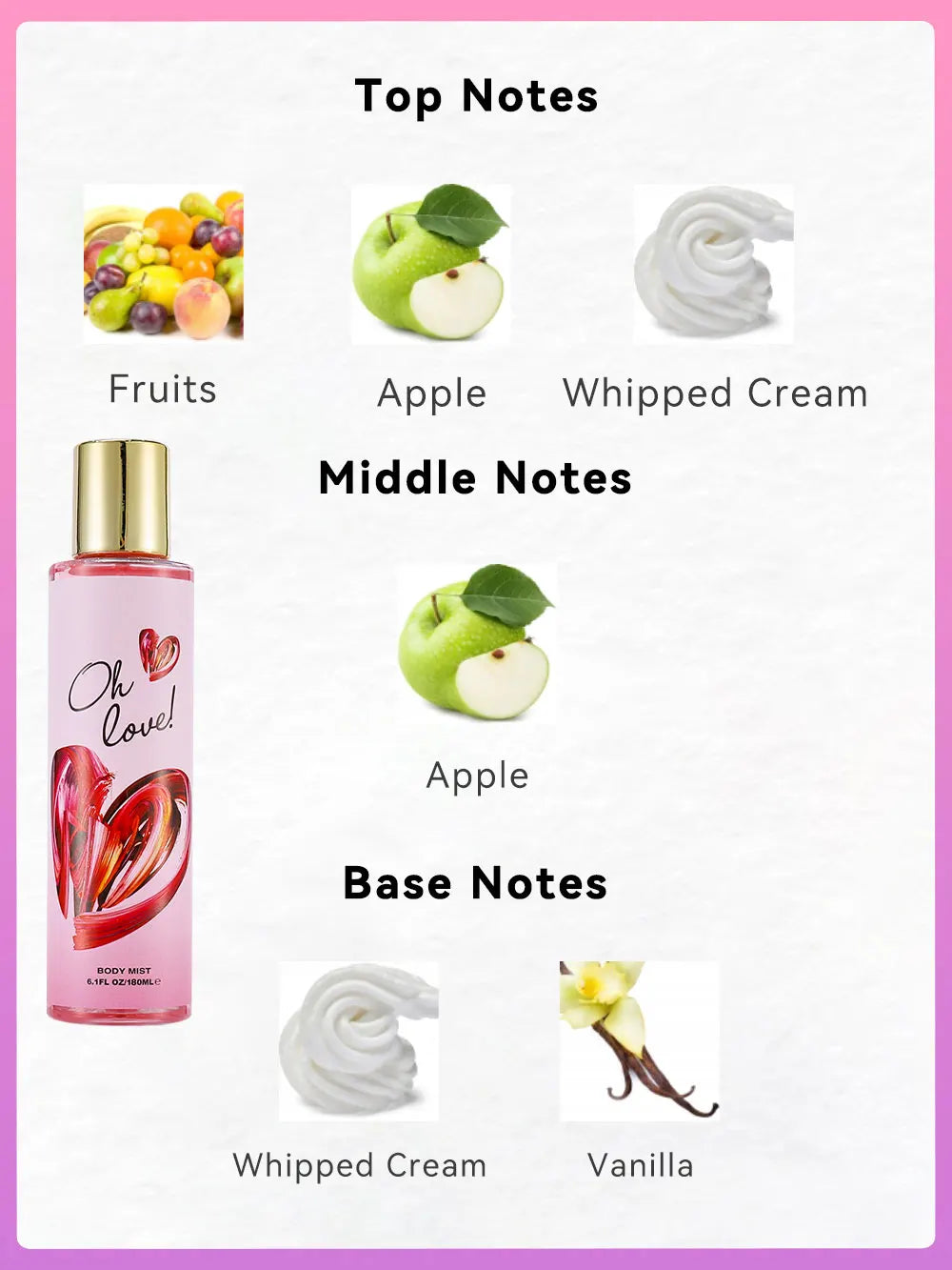 Body Mist Gifts Set Women's 2pcs 6.1fl.oz/180ml Hair & Body Fragrance Mist For Women,  BEAUTY OF LOVE Long-Lasting Perfume Spray